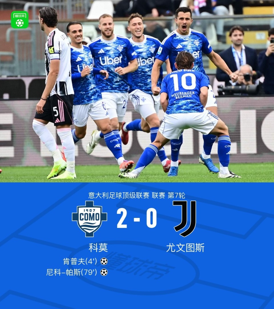 尼科, afOCM, inews 尼科, afOCM, inews